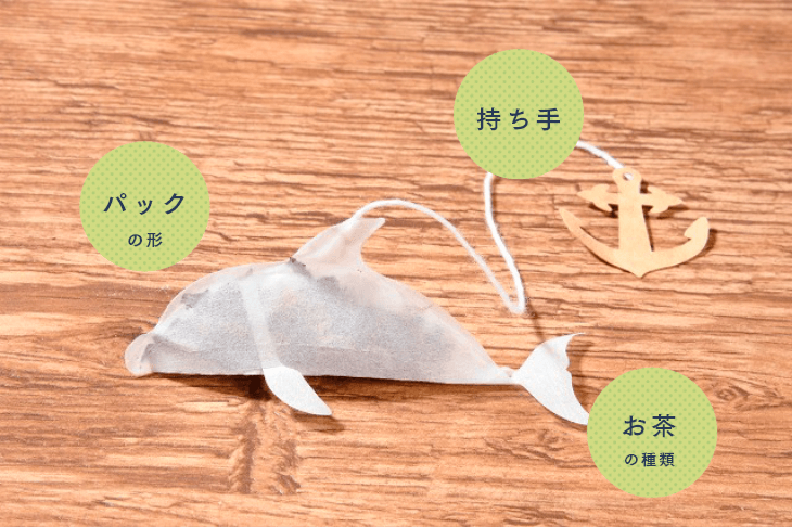 カスタマイズ可能な部分